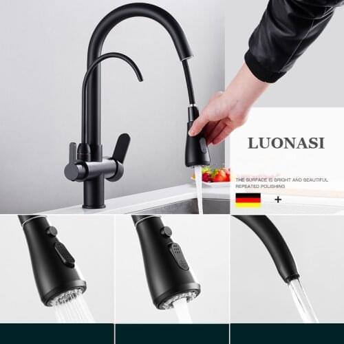 Black Kitchen Faucets LUONASI China