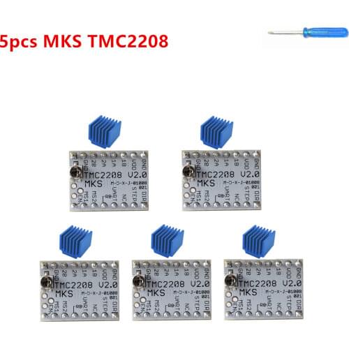 MacroBase Electrical Equipment