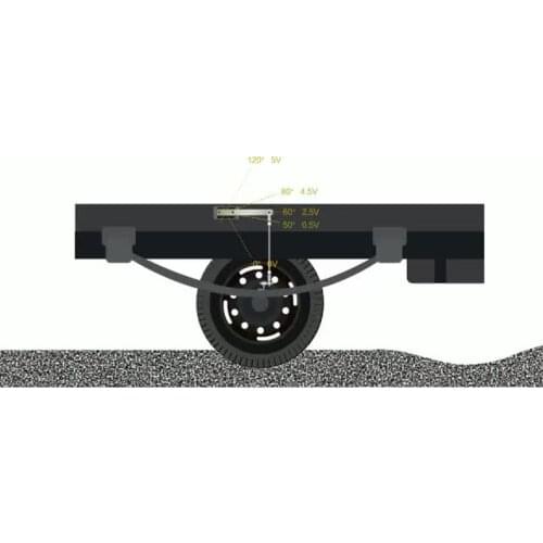 Truck axle load sensor gps vehicle tracker Mobicom LS4000 beam