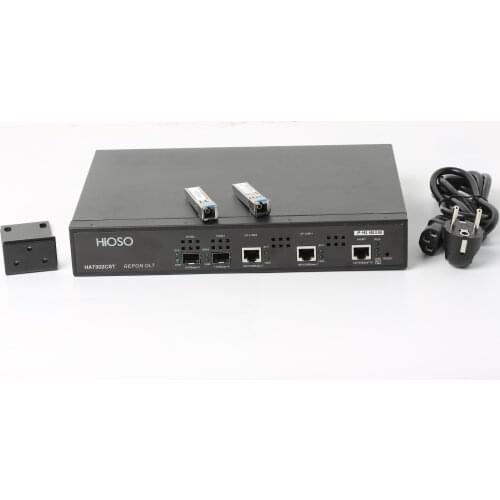 Netfo  China
