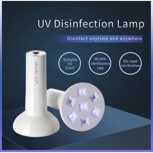 Relcare Sterilizers For Toothbrushes