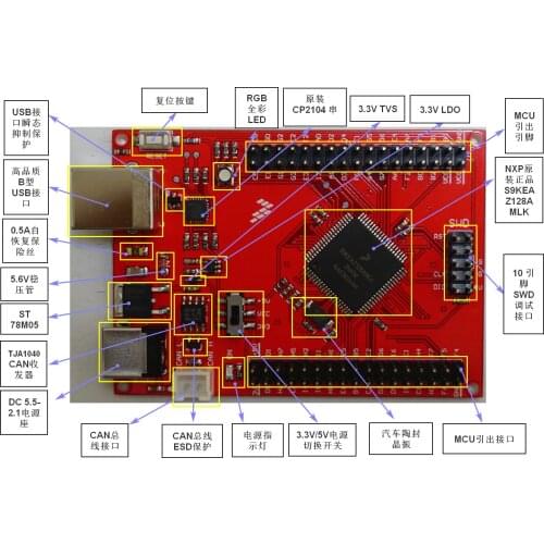 KEA128 development board s9keaz128 MCU/ARM 32-bit automotive grade/KEAZ128
