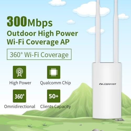 APUWiiO Wireless Routers