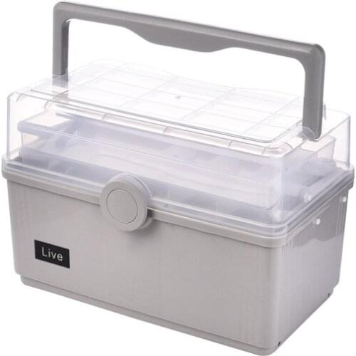 Medical first aid family medicine storage box manufacturers wholesale new household medicine box multi-layer high-capacity