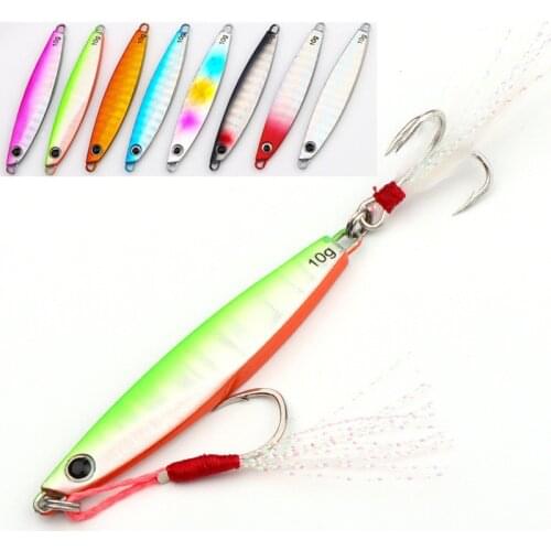 Metal Spinner Jig Hard Bait 20g/30g/40g Saltwater Jigging lead Fishing Lure Laser Body Sinking Bait Carp Fishing Tackle No hook