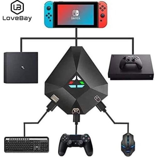 GTWIN Power Supplies For Consoles