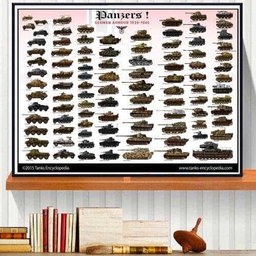 World WW2 Tanks Armor Quote Canvas Art Print Painting Poster Wall Pictures For Bedroom Home Decoration Wall Decor No Frame