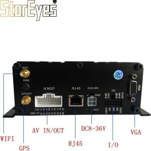 H.264 AHD 720P 4Ch HDD SD Card Trailer Truck Taxi Vehicle Car School Bus GPS WIFI Mobile DVR