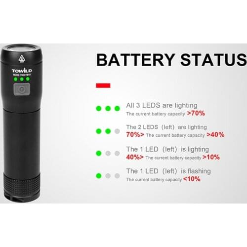 Towild bc02-700c professional 700 lumen bicycle flashlight camp light rainproof USB charging LED light bicycle front light