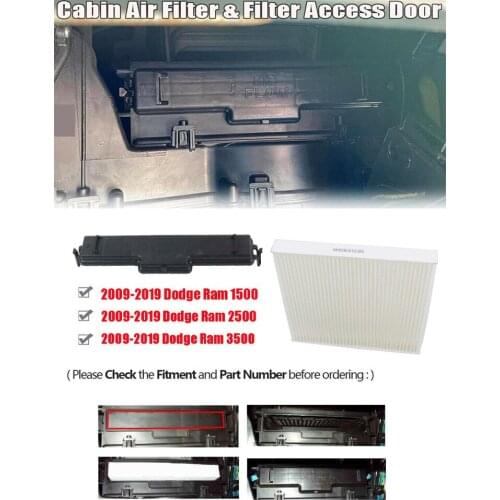 Cabin Air Filter A/C Filter Door Cover Replacement for Dodge Ram 1500 2500 3500 Jeep Chrysler 68406048AA/68318365AA/68052292AA