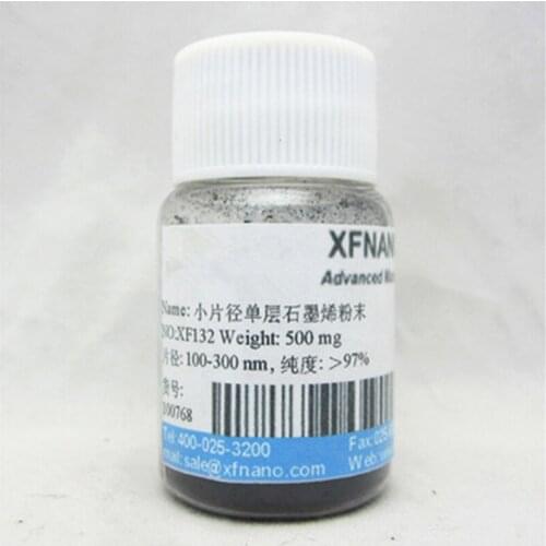 Graphene Powder with small diameter