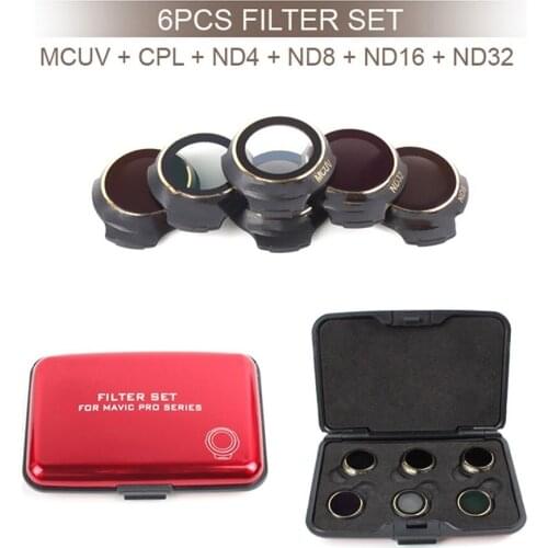 NEWCE Camera Lenses