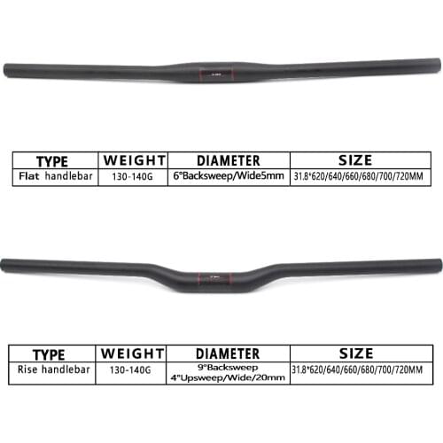 Flat Carbon Handlebar 3K Carbon Riding Mountain Bicycle Full Bike K Bicycle Handlebar MTB Handlebar 31.8 *620-720mm