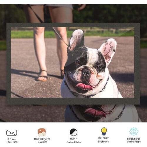 Original 8 Inch LVDS LCD screen HSD080KHW3-A10 Resolution 1280*720 Brightness 800 Contrast 1000:1