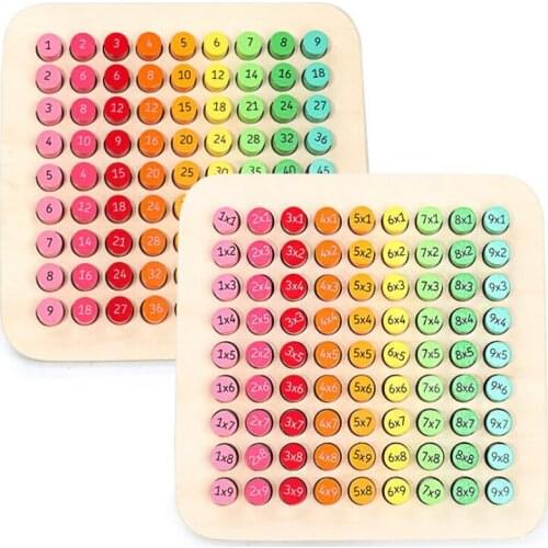 Wooden Toys Multiplication Table Kids Math Toy Arithmetic Early Learning Teaching Aids For Kids 5-8 Years Educational Toy