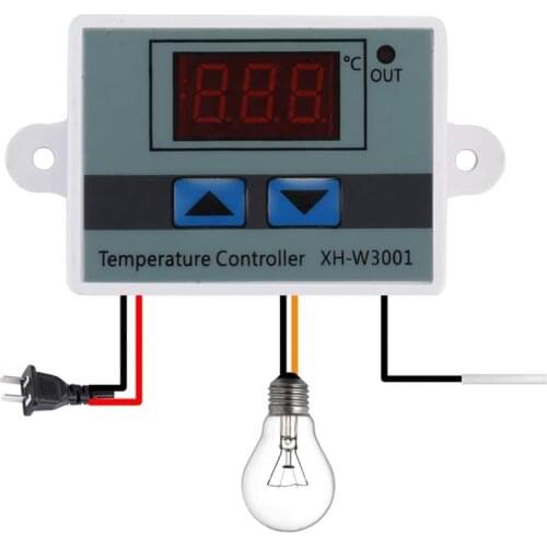 Thermometers Turejo China