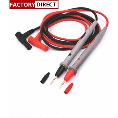 SZBFT Current Measuring Instruments