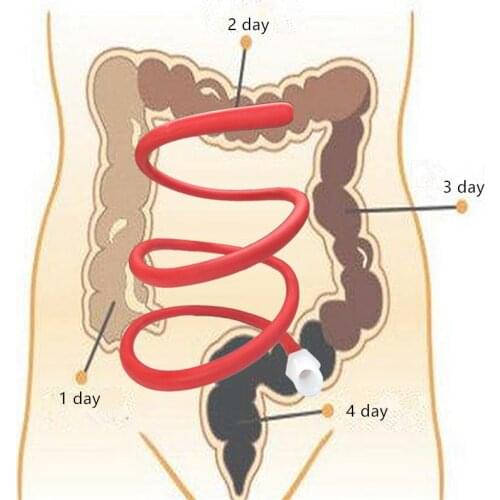 Hose Bidet Shower Anus Enema Anal Cleaning Intimate Wash Tube Vaginal Cleaner Douche For Ass Silicone Shower Anal Enema Hose