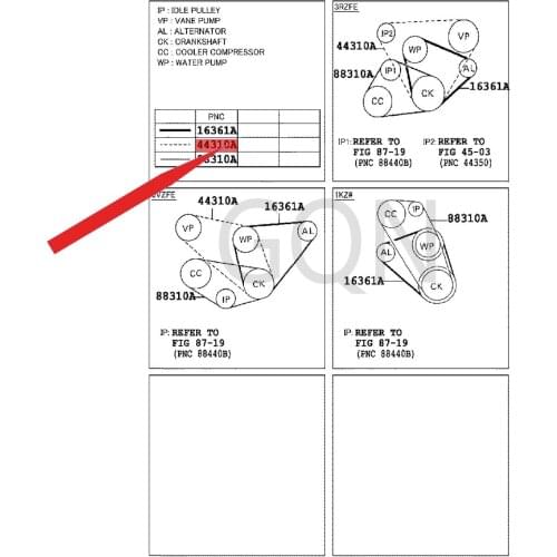 V-belt (for vane pump) 1990-Toy ota COR SAV ERO SSA HIL UXS URF LAN DCR UIS ERP RA DO Steering machine belt motor belt