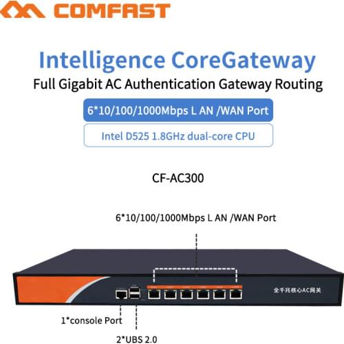 Gigabit 6 Port Gigabit AC Wifi Load balancing Gateway Routing Core Gateway Multi Gigabit WAN LAN Wi fi AC Roaming Access Router