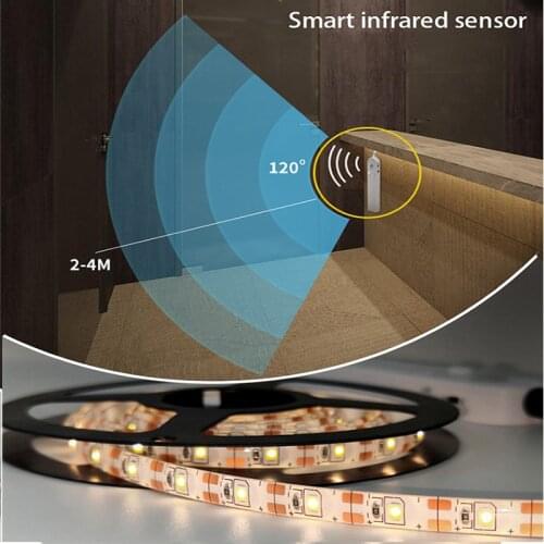 USB LED light strip smart infrared motion sensor scan sensing waterproof tape bedroom home kitchen wardrobe decoration
