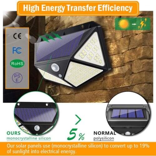 208 LED Solar Wall Lamp Human Induction Light Four-sided Illumination Waterproof Sunlight Outdoors Courtyard Garden Street Light