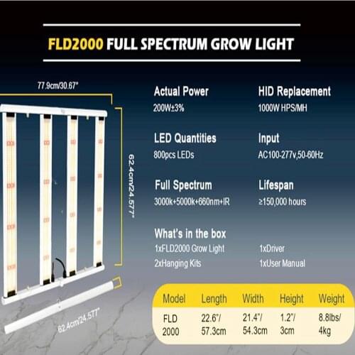 Fold 2400W Led Grow Light Phytolamp For Indoor Gardening Plant Hydroponics Seeds Quantum Full Spectrum Fitolampy0