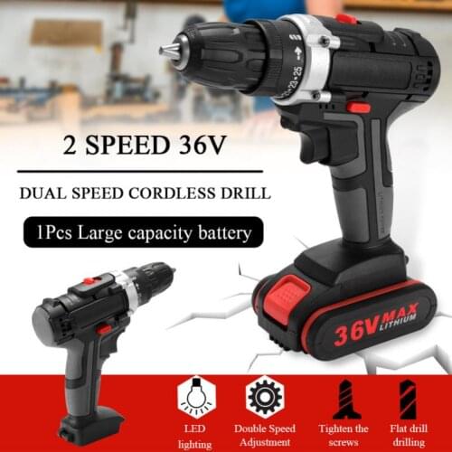 Bisturizer Power Tools