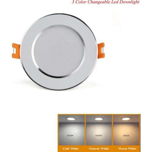 CF Grow LED Spotlights