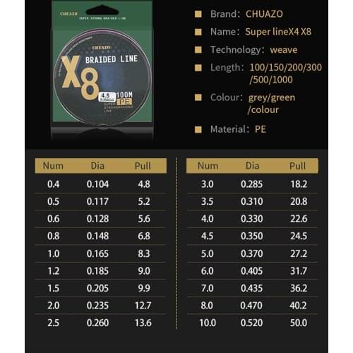 X8 Shares 300M PE Fishing Line Japanese Durable Monofilament Rock Sea Fishing Line Super Strong Daiwa Carp Match Fishing