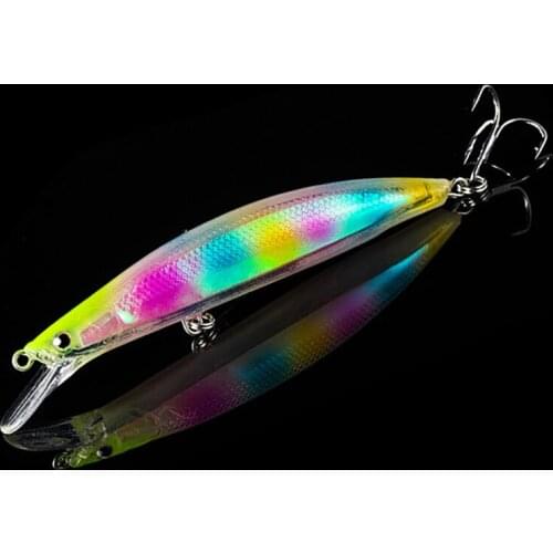 Minnow 3D Eyes Fishing Lure Luminous Bait 112mm 13.5g Floating Water Bait Wobblers Artificial Bait Bass Pike Carp Fishing Tackle