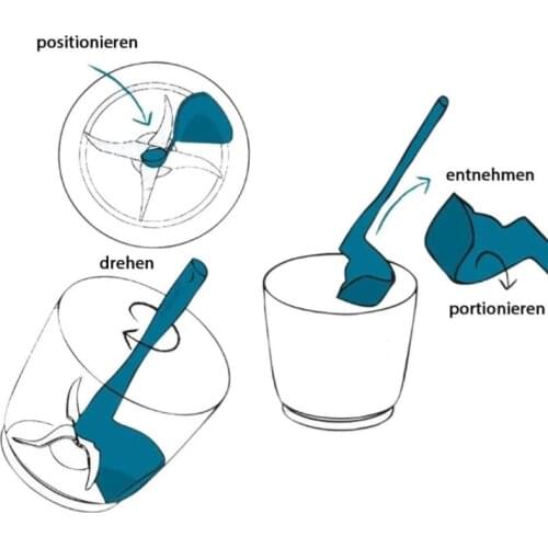 For Kitchen Thermomix Rotating Spatula Removing Portioning Food Multi-function Rotary Mixing Drums Spatula Kitchen Accessories