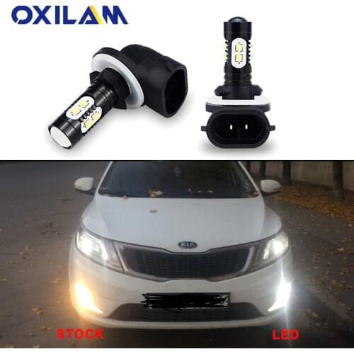 H8 LED Bulbs (PGJ19-1) OXILAM China