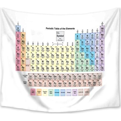 Periodic Table of Elements Tapestry Wall Hanging Polyester Home Bedroom Decor Cartoon Bedspread Beach Mat Blanket Yoga Mat