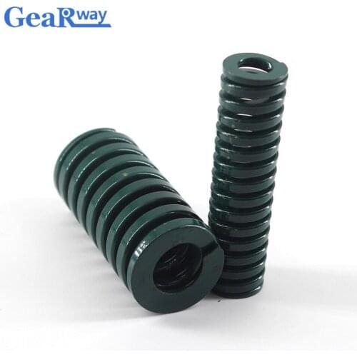 Gearway Springs For Furniture