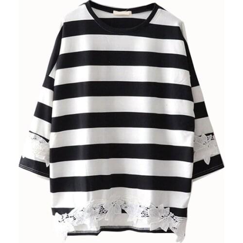 Spring Autumn Nursing Clothes 2021 New Fashion Pregnancy Tops Dress Maternity Lace Dress for Pregnant Women Breastfeeding Dress