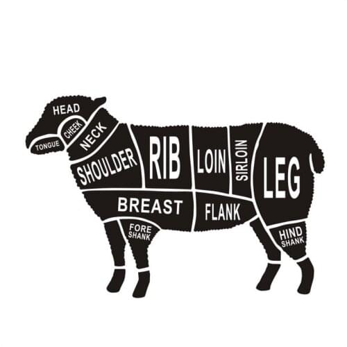 Black Animal Sheep Wall Stickers For Kitchen Restaurant teaching Decor Retro Butcher Guide Body Part Art Mural Decals Wall Paint