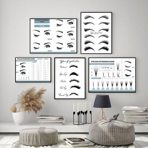 Lash Extensions Technician Guide Makeup Posters and Prints Eyelash Pictures Abstract Art Canvas Painting Beauty Shop Wall Decor