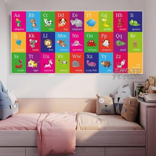 Abc Alphabet Animal Poster Wall Art Canvas Print Painting Kids English Education Baby Early Learning Children Bedroom Art Decor