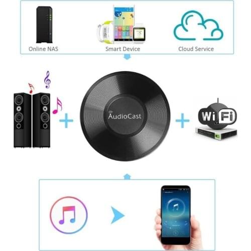 P82F Wireless Wifi Music Audio Streamer Receiver Audio Music Speaker Audiocast M5 for DLNA Airplay Adapter