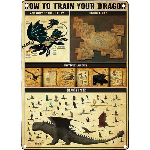 Dragon Knowledge Metal Tin Sign,How to Train Your Dragon Suitable for Home Garage Bar Sign Cafe Farm Country Kitchen Retro Decor