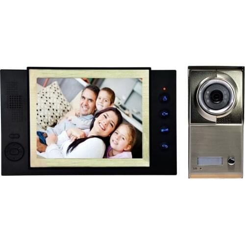 BESTWILL Video Intercoms