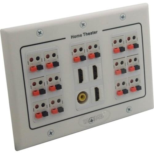 7.1 Surround Speaker sound box Wall Banana Post Face Plate with 3 Ports HDMI support DIY