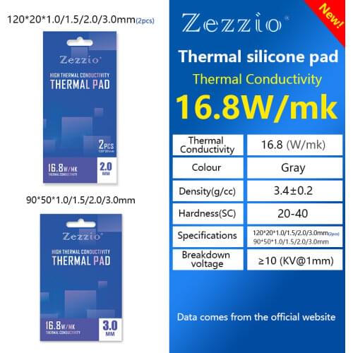 Zezzio Thermal Pad Soft Heat Dissipation Silicone Pad CPU/GPU Graphics Card Motherboard Silicone Grease Pad 12.8W/MK Multi-Size