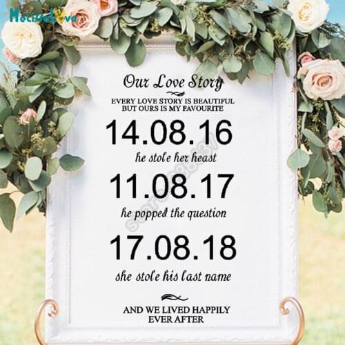 Our Love Story Wedding Welcome Sign Personalized Wedding board Decal Custom Time Date Sticker SE009