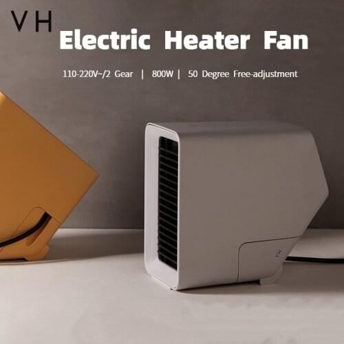 Lofans Electric Heaters