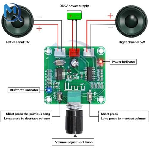 Bluetooth 5.0 Amplifier Board XH-A158 PAM8403 5W+5W 2.0 Channel Audio AMP with Volume Control For Speakers