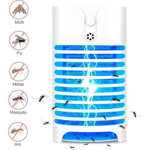 Hokerbat Mosquito Repellents