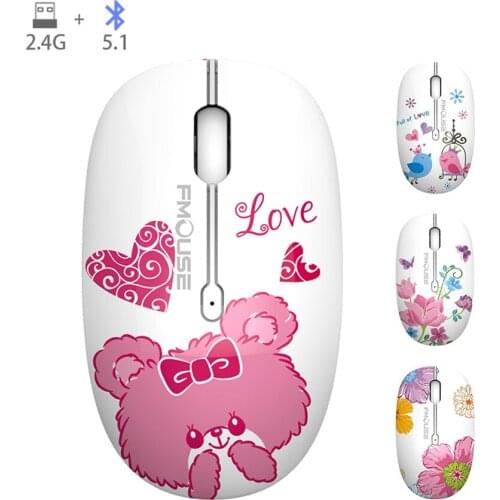 Wireless Mice NVAHVA China