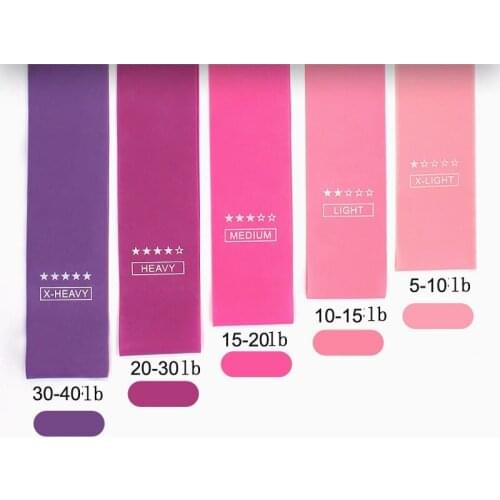 Set Of 5) Resistance Band Set Mini Stretch Loop Bands